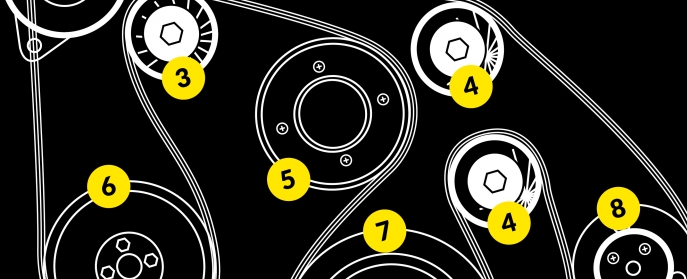 Simple Guide to Accessory Serpentine Belts Haynes Manuals